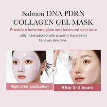 Load image into Gallery viewer, Medicube PDRN Pink Collagen Gel Mask