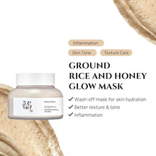 Load image into Gallery viewer, Beauty of Joseon Ground Rice and Honey Glow Mask 150ml