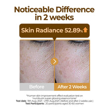 Load image into Gallery viewer, Numbuzin No.3 Super Glowing Essence Toner 200ml