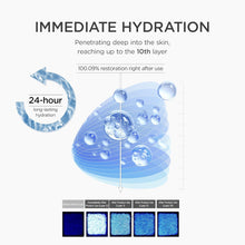 Load image into Gallery viewer, Skin1004 Madagascar Centella Matrixyl 10 Boosting Shot Ampoule 30ml