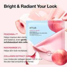 Load image into Gallery viewer, Anua Peach 70 Niacin Brightening Collagen Mask 4EA
