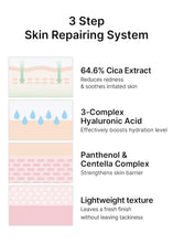 Load image into Gallery viewer, celimax The Real Cica Niacinamide AC Calming Serum 40ml