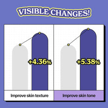 Load image into Gallery viewer, Vividraw Niacin Onion All Clear Serum 40ml