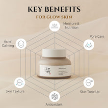 Load image into Gallery viewer, Beauty of Joseon Ground Rice and Honey Glow Mask 150ml