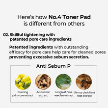 Load image into Gallery viewer, Numbuzin No.4 Pore Zero Peeled Egg Toner Pad 190ml/70EA