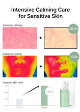 Load image into Gallery viewer, celimax The Real Cica Niacinamide AC Calming Serum 40ml