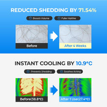 Load image into Gallery viewer, Seapuri Scalpy Hair Serum 20ml