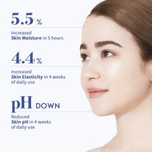 Load image into Gallery viewer, OOTD Beauty Collagen Supreme Mask 10EA