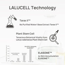 Load image into Gallery viewer, LALUCELL EGF Revitalizing Serum 33ml