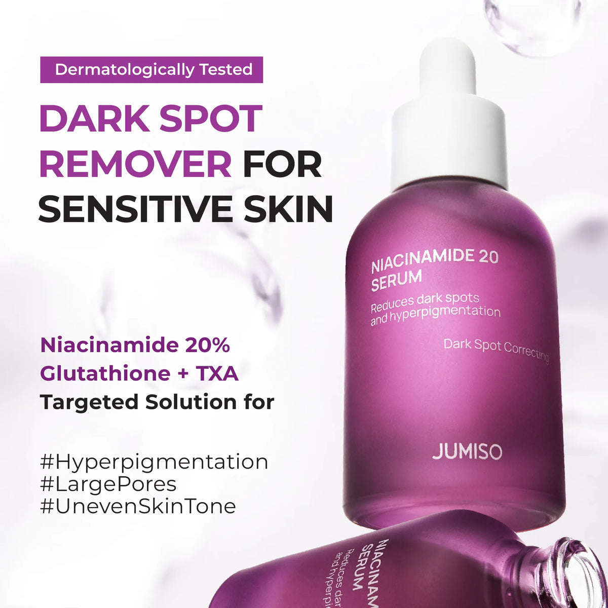 Jumiso Niacinamide 20 Serum 40ml – SoKoSkins