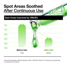 Load image into Gallery viewer, Anua: Redness Relief & Spot Correcting Duo