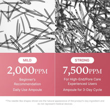 Load image into Gallery viewer, Medicube PDRN Pink Exosome Shot Serum 7500 30ml