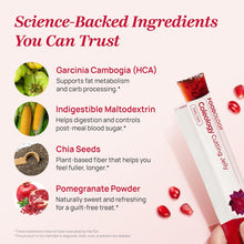 Load image into Gallery viewer, Foodology Coleology Cutting Jelly 10EA