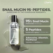 Load image into Gallery viewer, Jumiso Snail Mucin 95 + Peptide Essence 140ml