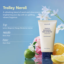 Load image into Gallery viewer, Treecell Triple Bonding Treatment 250ml