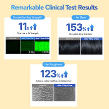 Load image into Gallery viewer, Treecell Triple Bonding Treatment 250ml