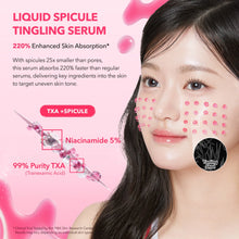 Load image into Gallery viewer, APRILSKIN TXA Niacinamide Toning Shot 99 Spicule Serum 30ml