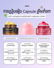 Load image into Gallery viewer, MEDICUBE TXA Niacinamide Capsule Cream 55g