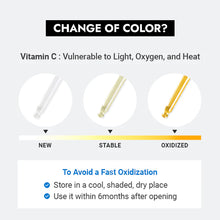 Load image into Gallery viewer, Klairs Freshly Juiced Vitamin Drop 35ml -  Exp 22.08.2025
