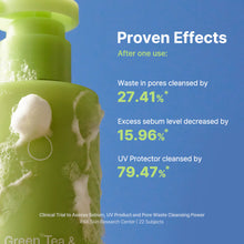 Load image into Gallery viewer, By Wishtrend Green Tea & Enzyme Milky Foaming Wash 140ml Exp: 12.08.2025