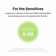 Load image into Gallery viewer, By Wishtrend Green Tea & Enzyme Milky Foaming Wash 140ml Exp: 12.08.2025