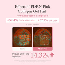 Load image into Gallery viewer, MEDICUBE PDRN Pink Toning Gel Toner Pad 70EA