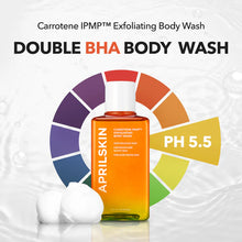 Load image into Gallery viewer, April Skin Carrotene IPMP Exfoliating Body Wash 300ml