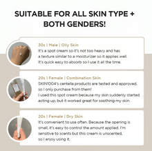 Load image into Gallery viewer, SKIN1004 Madagascar Centella Spot Cream 20ml