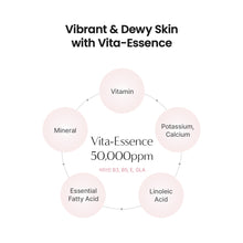 Load image into Gallery viewer, Biodance Skin Glow Tone Up Booster 30ml