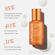 Load image into Gallery viewer, APRILSKIN Carrotene Clarifying Serum 37ml