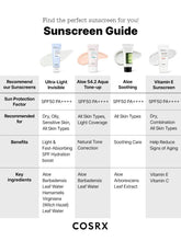 Load image into Gallery viewer, Cosrx Ultra-Light Invisible Sunscreen SPF50 PA++++ 50ml