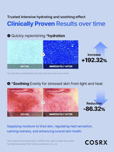 Load image into Gallery viewer, Cosrx Ultra-Light Invisible Sunscreen SPF50 PA++++ 50ml