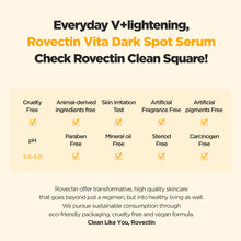 Load image into Gallery viewer, Rovectin Vita Dark Spot Serum 30ml