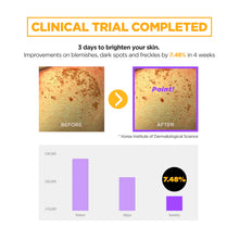 Load image into Gallery viewer, Rovectin Vita Dark Spot Serum 30ml