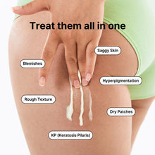 Load image into Gallery viewer, By Wishtrend Vitamin A-mazing Bakuchiol Body Lotion 150g
