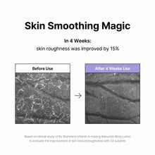 Load image into Gallery viewer, By Wishtrend Vitamin A-mazing Bakuchiol Body Lotion 150g