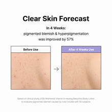 Load image into Gallery viewer, By Wishtrend Vitamin A-mazing Bakuchiol Body Lotion 150g