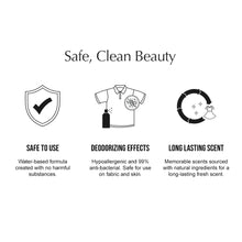 Load image into Gallery viewer, W.DRESSROOM Dress & Living Clear Perfume No.11 White Soap 70ml