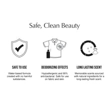 Load image into Gallery viewer, W.DRESSROOM Dress & Living Clear Perfume No.48 Peach Love Osmanthus 70ml