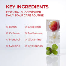 Load image into Gallery viewer, MOEV Annurcatin Hair Tonic 150ml