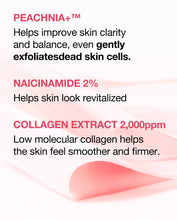 Load image into Gallery viewer, Anua Peach 70 Niacin Brightening Collagen Mask 4EA