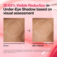 Load image into Gallery viewer, Anua Niacinamide 5 TXA Brightening Pad 60EA