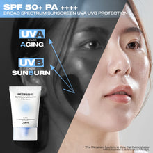Load image into Gallery viewer, Jumiso AWE⋅SUN AIRY-FIT Daily Moisturizer with Sunscreen SPF50+ PA++++ 50ml Exp 2025 07 24