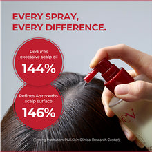 Load image into Gallery viewer, MOEV Annurcatin Hair Tonic 150ml