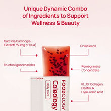 Load image into Gallery viewer, Foodology Coleology Cutting Jelly 10EA