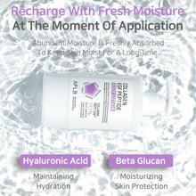 Load image into Gallery viewer, APLB Collagen EGF Peptide Body Lotion 300ml