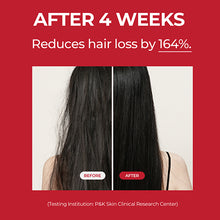 Load image into Gallery viewer, MOEV Annurcatin Hair Tonic 150ml