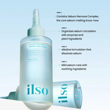 Load image into Gallery viewer, ILSO Super Melting Sebum Softener 150ml