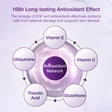Load image into Gallery viewer, Numbuzin No.9 NAD Bio Lifting Essence 50ml
