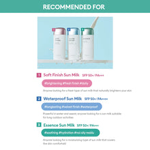 Load image into Gallery viewer, Missha Mild Essence Sun Milk SPF 50/PA+++ 70ml